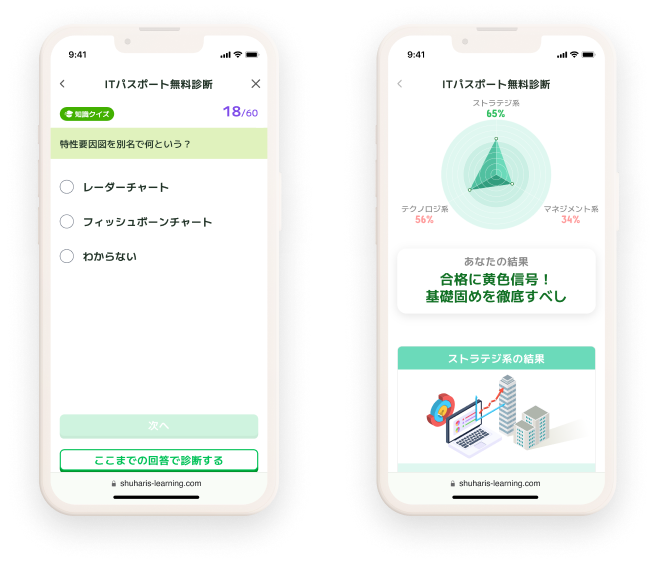 ITパスポート無料診断画面